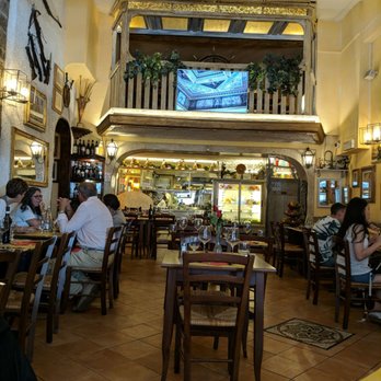 Pizzeria Nuti - Italian Near Me - Florence, FI Pizzeria Nuti - Italian Near Me - Florence, FI