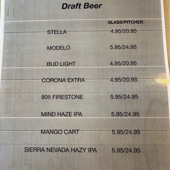 Cajun Crack'n - Menu - Draft Beer - Cajun/Creole Near Me - Vacaville, California Cajun Crack'n - Menu - Draft Beer - Cajun/Creole Near Me - Vacaville, California