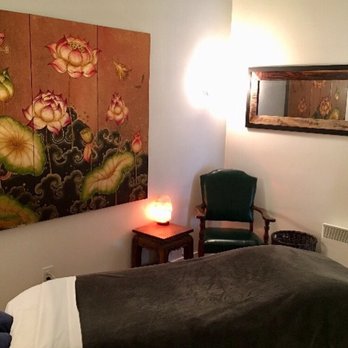 Thrive Studio - Pilates Near Me - Victoria, British Columbia
