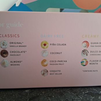 Borinken Cakes - Flavor guide for their 10 different cupcakes ($5/ea) - Bakeries Near Me - Chicago, Illinois