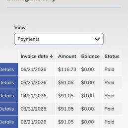 I started at $60