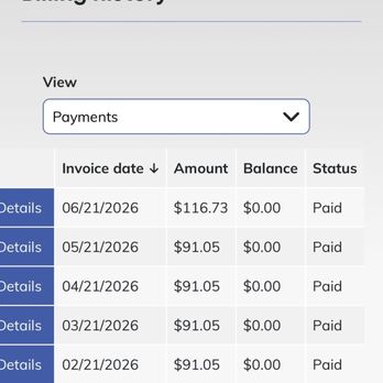 Trupanion - I started at $60 - Pet Insurance Near Me - Seattle, Washington Trupanion - I started at $60 - Pet Insurance Near Me - Seattle, Washington