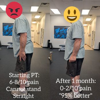 Movewell Physical Therapy & Performance - Low back pain success. - Physical Therapy Near Me - Phoenix, Arizona Movewell Physical Therapy & Performance - Low back pain success. - Physical Therapy Near Me - Phoenix, Arizona