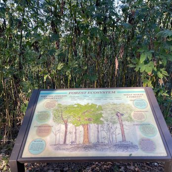 Gateway Park - Parks Near Me - Fort Worth, Texas Gateway Park - Parks Near Me - Fort Worth, Texas
