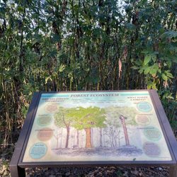 Gateway Park