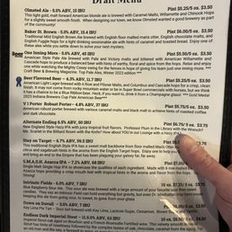 Partial draft list 5/23/2024 Partial draft list 5/23/2024