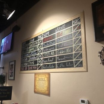 North Mountain Brewing Company - Breweries Near Me - Phoenix, Arizona North Mountain Brewing Company - Breweries Near Me - Phoenix, Arizona