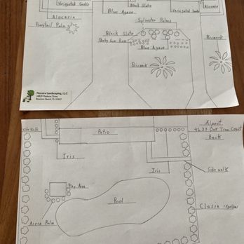 Nocera Landscaping - two drawings on a table - Landscaping Near Me - Boynton Beach, Florida