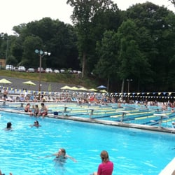 Chastain Park Swimming Pool