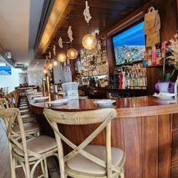 Inside bar
