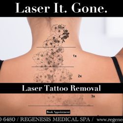 Regenesis Medical Spa and Laser Skin Clinic