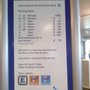 Photo of International Short Stay Carpark