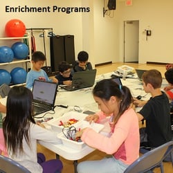 Williams Martial Arts & Fitness - Enrichment Program - bricks 4 kidz