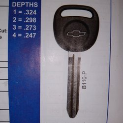 Affordable 24hr Locksmith - Replace lost auto keys