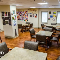Haven Behavioral Hospital