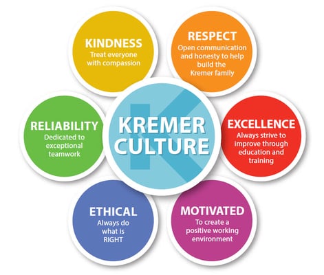 Beautiful Kremer Eye Cherry Hill Wallpaper for Your Screen Beautiful Kremer Eye Cherry Hill Wallpaper for Your Screen