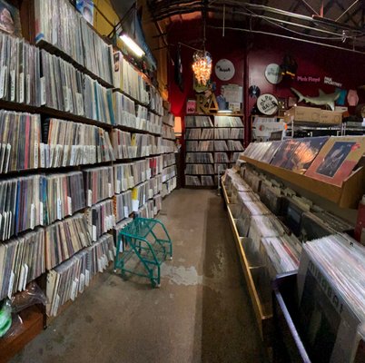 Record Archive by null