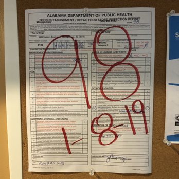 This Is Wings - the date of the birth of a child - Chicken Wings Near Me - Montgomery, Alabama This Is Wings - the date of the birth of a child - Chicken Wings Near Me - Montgomery, Alabama