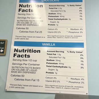 D'Lites - Nutrition Facts - Ice Cream & Frozen Yogurt Near Me - Austin, Texas