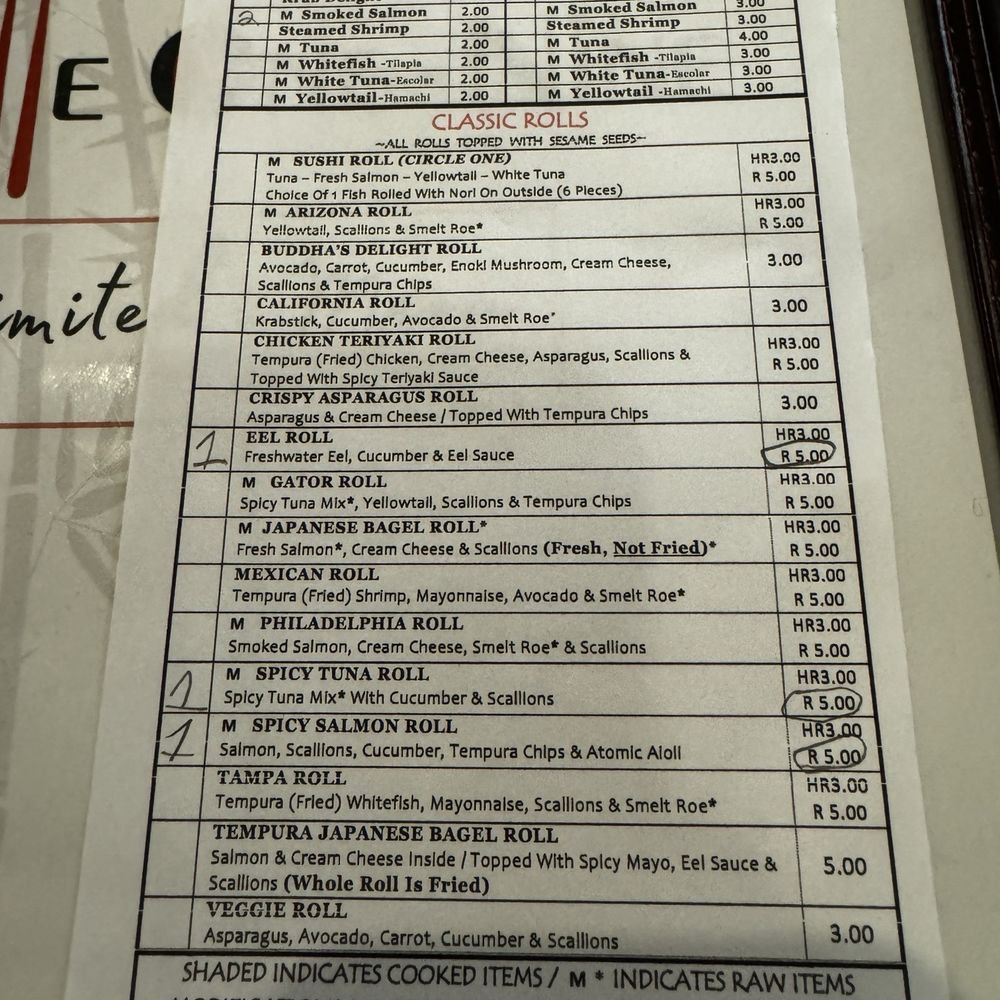 Sushi, nigiri and sashimi menu.