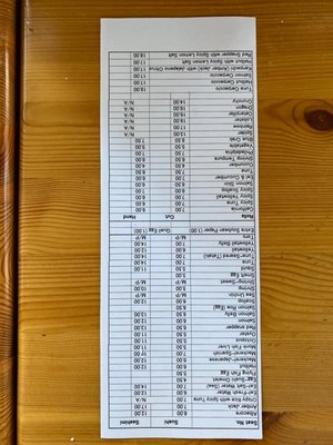 Menu photo 7 Sushi Karen Pasadena, CA Menu photo 7 Sushi Karen Pasadena, CA