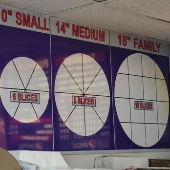 Brattleboro Village Pizza - Pizza sizes - Pizza Near Me - Brattleboro, Vermont Brattleboro Village Pizza - Pizza sizes - Pizza Near Me - Brattleboro, Vermont