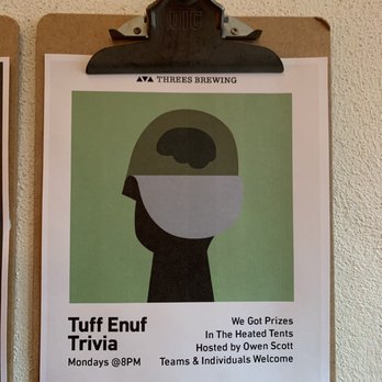Threes Brewing - Monday Trivia Nights - Venues & Event Spaces Near Me - Brooklyn, New York