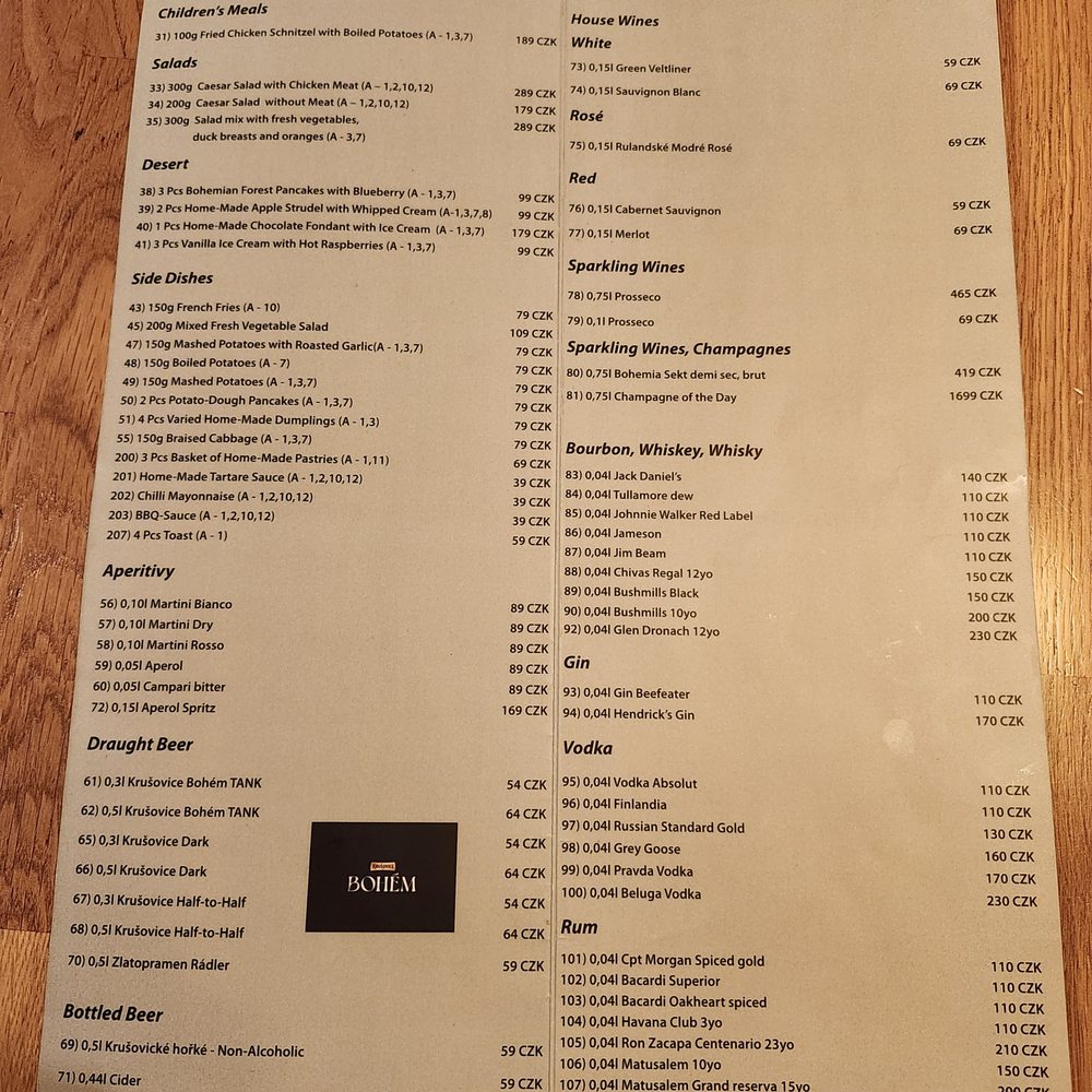 Restaurace Husinec - Czech Near Me - Prague, Puerto Rico Restaurace Husinec - Czech Near Me - Prague, Puerto Rico