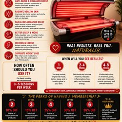 Sunny Kisses Tanning Salon & Spa - Red light bed....