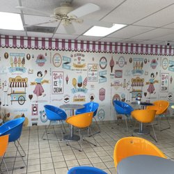 Beach Treats Ice Cream and Frozen Yogurt