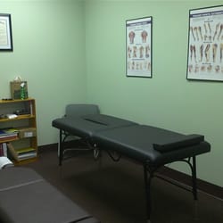 Pancheri Chiropractic