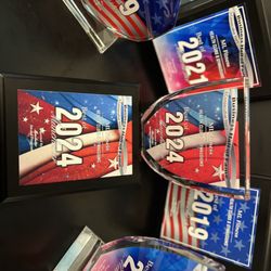 ML Fitness - Voted Best Fitness Center in Manchester, 6 years in a row!!