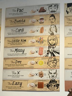 All About the Cinnamon by null