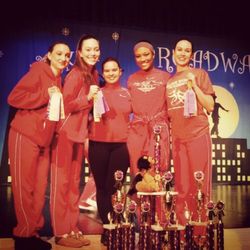 Dance World Academy