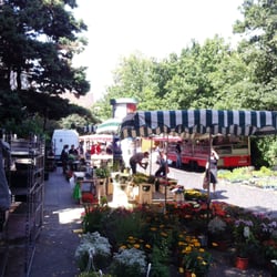 Wochenmarkt Pfarrlandplatz