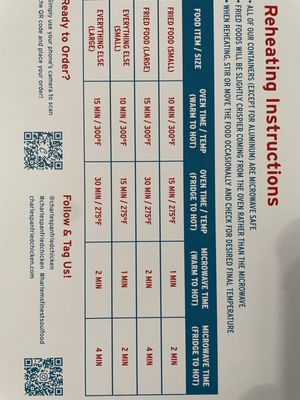 Charles Pan-Fried Chicken by null