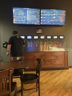 City Tap House, L.L.C. by null