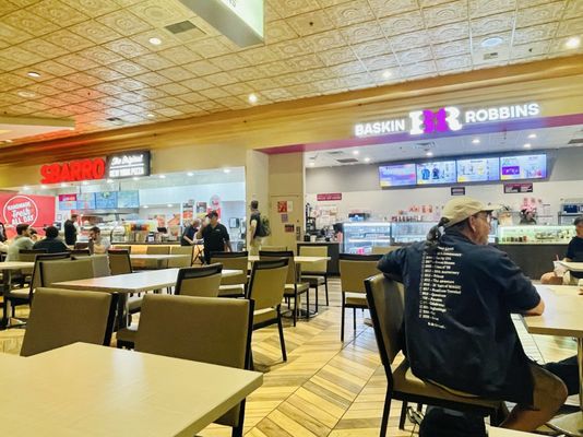 Baskin-Robbins by null