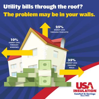 USA Insulation Spokane-Coeur d'Alene - Insulation Installation Near Me - Spokane, Washington USA Insulation Spokane-Coeur d'Alene - Insulation Installation Near Me - Spokane, Washington