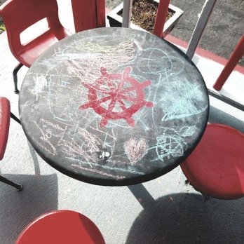 Sardis Dairy Bar - Kid Friendly Chalkboard Tables - Ice Cream & Frozen Yogurt Near Me - Sardis, Ohio Sardis Dairy Bar - Kid Friendly Chalkboard Tables - Ice Cream & Frozen Yogurt Near Me - Sardis, Ohio
