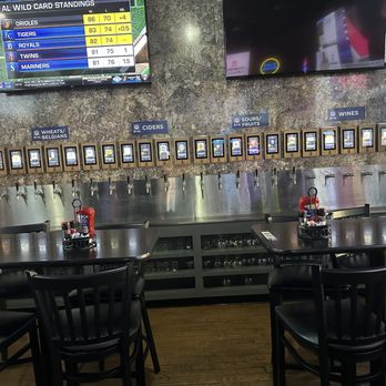 The Bulldog - Beer - Bars Near Me - Indianapolis, Indiana