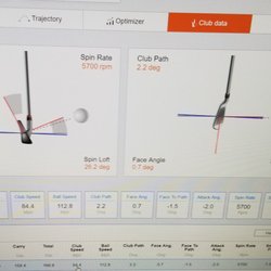 Sim-U-Golf