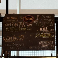 Prospect Hill Brewhouse - Current beers on tap as of 1/5/26