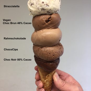 Rubi's ICE CREAMERY - Ice Cream & Frozen Yogurt Near Me - Olten, SO