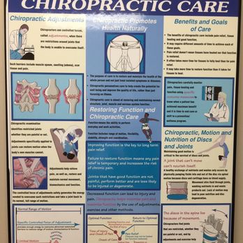 Devita Chiropractic Office - Chiropractors Near Me - Acton, Massachusetts