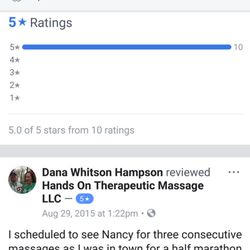 Hands on Therapeutic Massage - 5 Star Reviews Across The Board