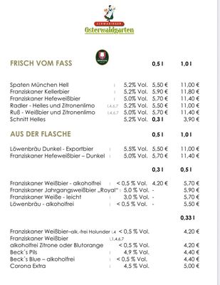 Menu photo 7 Osterwaldgarten Munich, BY