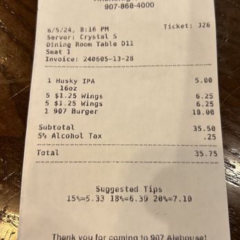 907 Alehouse & Grill - Very Reasonable - Tacos Near Me - Anchorage, Alaska