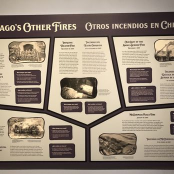 Chicago History Museum - Museums Near Me - Chicago, Illinois