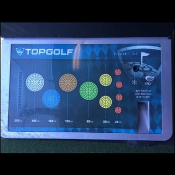 Golf Ball Auto Feeder With Target Diagram Yelp
